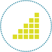 partner program discovery data